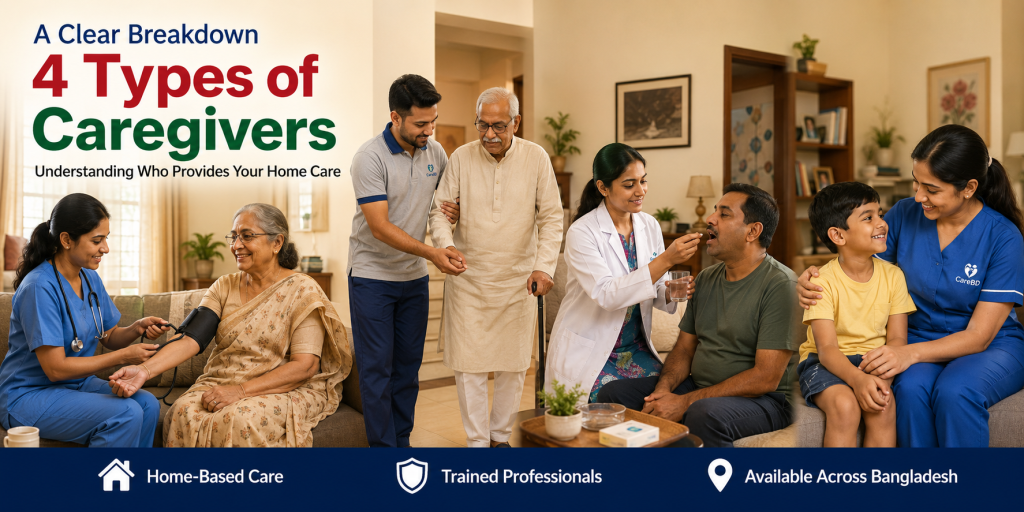 An illustration explaining the 4 types of caregivers and their daily responsibilities.