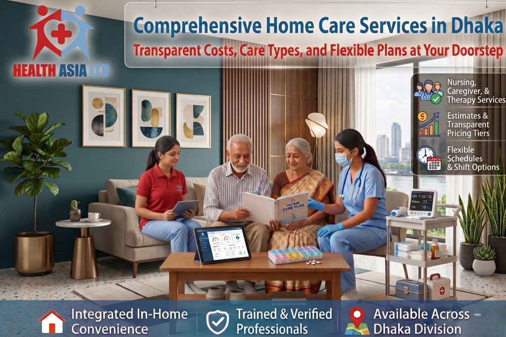 An advertisement graphic for Health Asia Ltd. set in a modern apartment in Dhaka, Bangladesh. At the top-left is the Health Asia Ltd. logo (blue figures in a heart with a red cross). A blue headline reads 'Comprehensive Home Care Services in Dhaka', followed by a red sub-headline: 'Transparent Costs, Care Types, and Flexible Plans at Your Doorstep'. Four people are seated on a gray sofa in front of a teal wall with modern art. From left: a caregiver in a red polo, an elderly man with a white beard, an elderly woman with white hair in a sari, and a masked nurse in blue scrubs. The caregiver holds a tablet, while the elderly man and nurse review an open 'HOME CARE PLAN' binder. On the coffee table are a larger tablet with a health dashboard, the binder, a pill organizer, and 'Balanced Meal Plan' containers. A vertical panel to the right features icons and text for 'Nursing, Caregiver, & Therapy Services', 'Estimates & Transparent Pricing Tiers', and 'Flexible Schedules & Shift Options'. Background details include a Fiddle Leaf Fig tree, a window with a Dhaka city view, and a medical cart on the far right with a vital signs monitor and other supplies.
